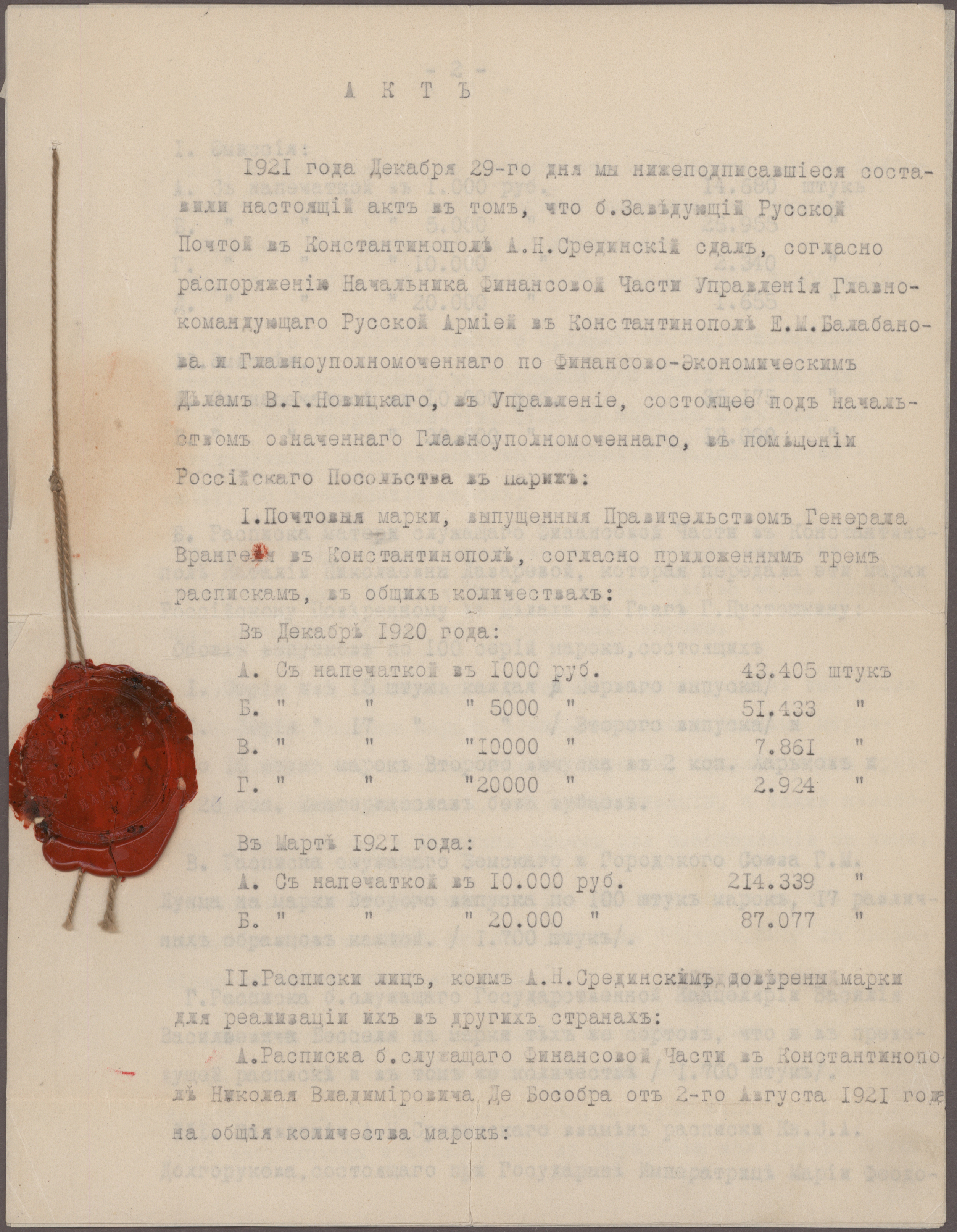 Lot 04082 - Russland - Post der Bürgerkriegsgebiete: Wrangel-Armee - Auktionshaus Christoph Gärtner GmbH & Co. KG 57th AUCTION - Day 2 Lot 04082 - Russland - Post der Bürgerkriegsgebiete: Wrangel-Armee - Auktionshaus Christoph Gärtner GmbH & Co. KG 57th AUCTION - Day 2