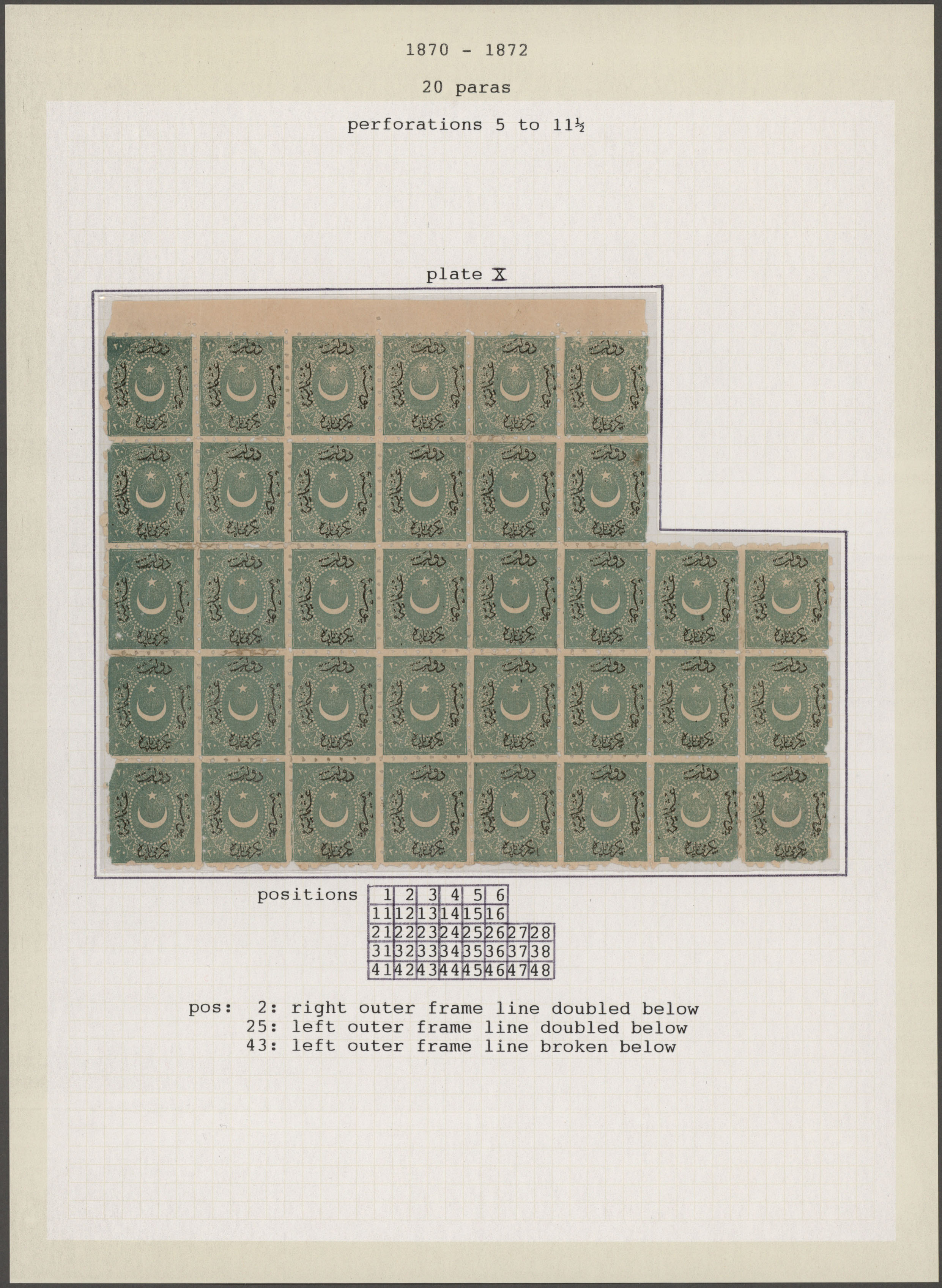 Lot 02609 - türkei - Auktionshaus Christoph Gärtner GmbH & Co. KG 53rd AUCTION - Day 2 Overseas, Europe Lot 02609 - türkei - Auktionshaus Christoph Gärtner GmbH & Co. KG 53rd AUCTION - Day 2 Overseas, Europe