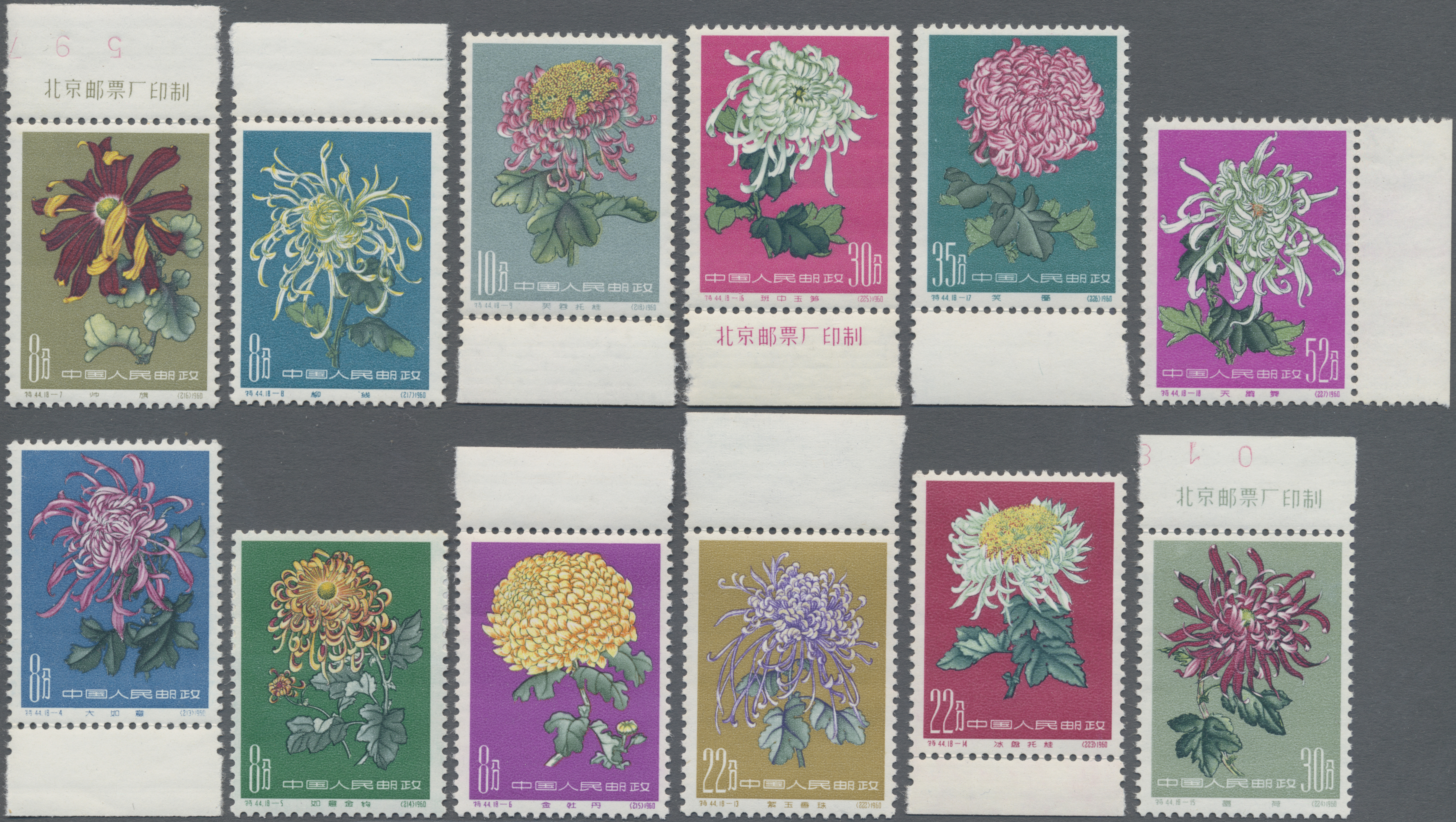 Lot 2170 - China - Volksrepublik - Auktionshaus Christoph Gärtner GmbH & Co. KG 54th AUCTION - Day 2 Lot 2170 - China - Volksrepublik - Auktionshaus Christoph Gärtner GmbH & Co. KG 54th AUCTION - Day 2