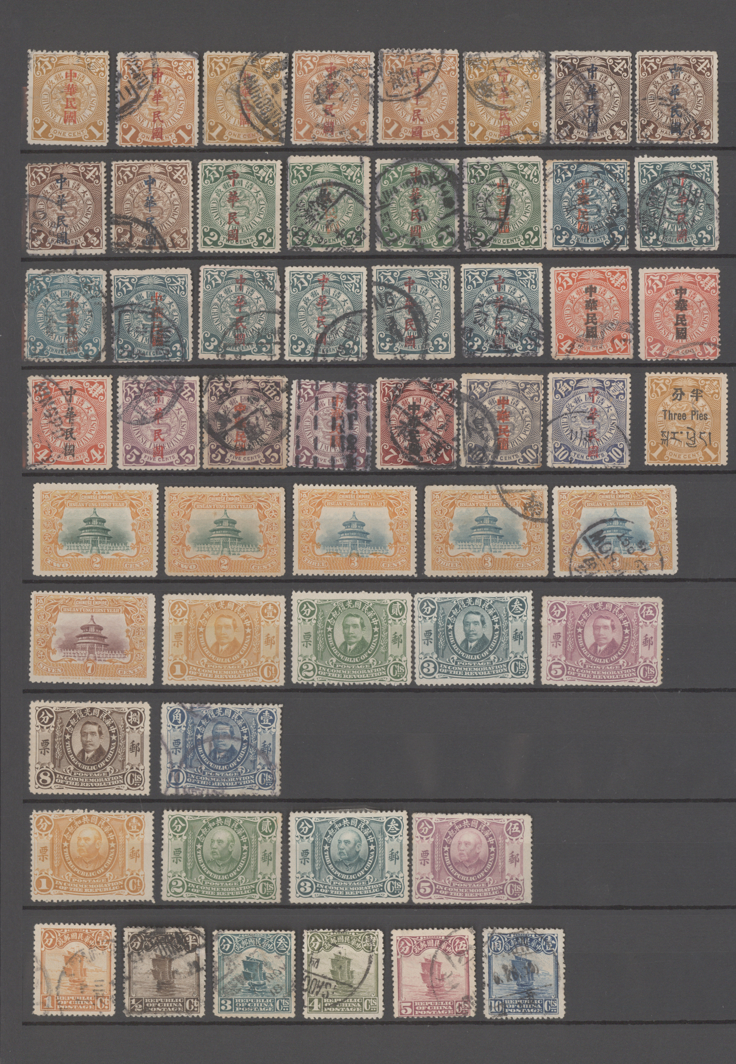 Lot 7177 - China  -  Auktionshaus Christoph Gärtner GmbH & Co. KG 54th AUCTION - Day 4