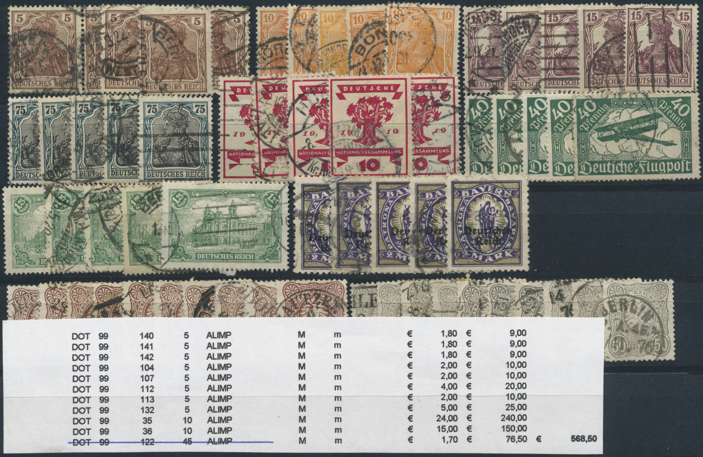 Lot 36461 - Deutsches Reich  -  Auktionshaus Christoph Gärtner GmbH & Co. KG Sale #44 Collections Germany