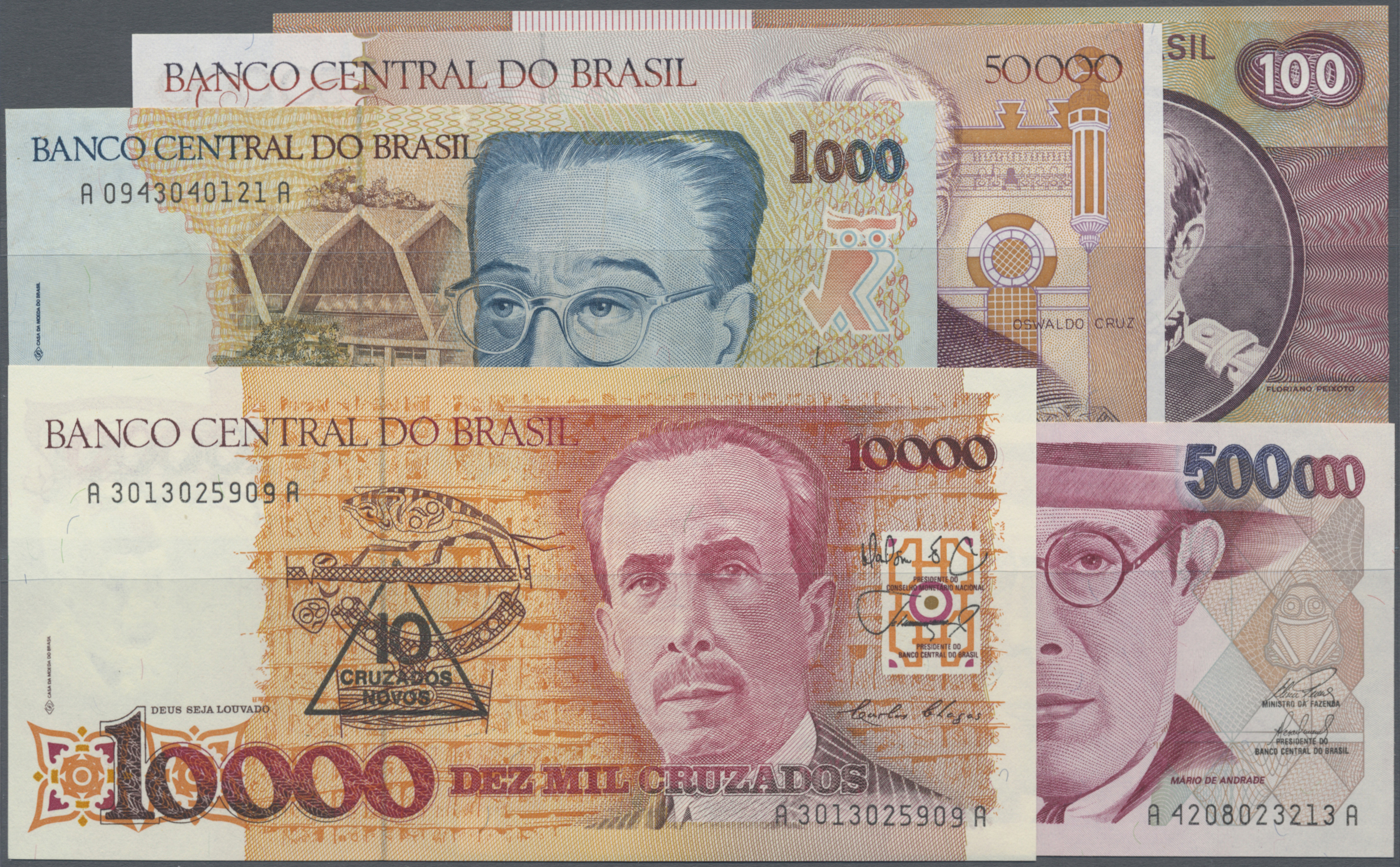Lot 00199 - Brazil / Brasilien | Banknoten - Auktionshaus Christoph Gärtner GmbH & Co. KG 56th AUCTION - Day 1 Lot 00199 - Brazil / Brasilien | Banknoten - Auktionshaus Christoph Gärtner GmbH & Co. KG 56th AUCTION - Day 1