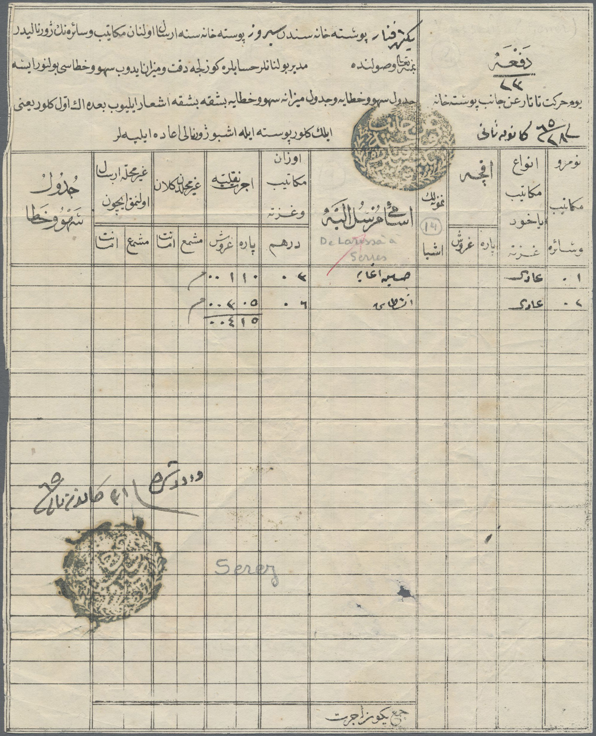 Lot 02604 - Türkei - Vorphila | Markenlose Briefe - Auktionshaus Christoph Gärtner GmbH & Co. KG 53rd AUCTION - Day 2 Overseas, Europe Lot 02604 - Türkei - Vorphila | Markenlose Briefe - Auktionshaus Christoph Gärtner GmbH & Co. KG 53rd AUCTION - Day 2 Overseas, Europe